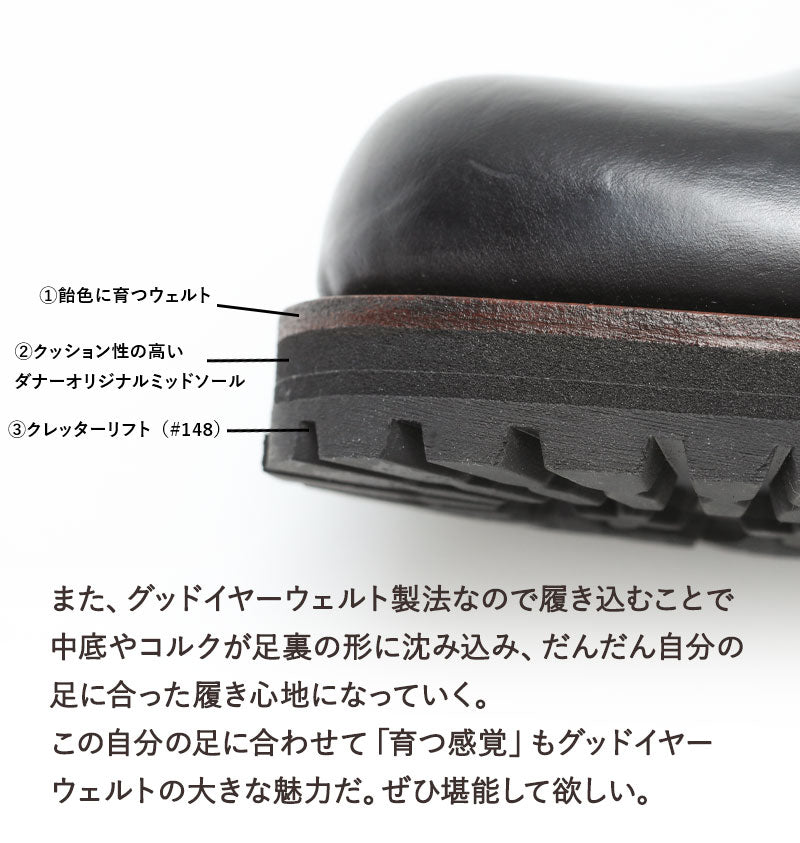 Danner × Lightning サイドゴアブーツ KALAMA SIDEGORE LTNG ブラック【12月25日頃出荷】