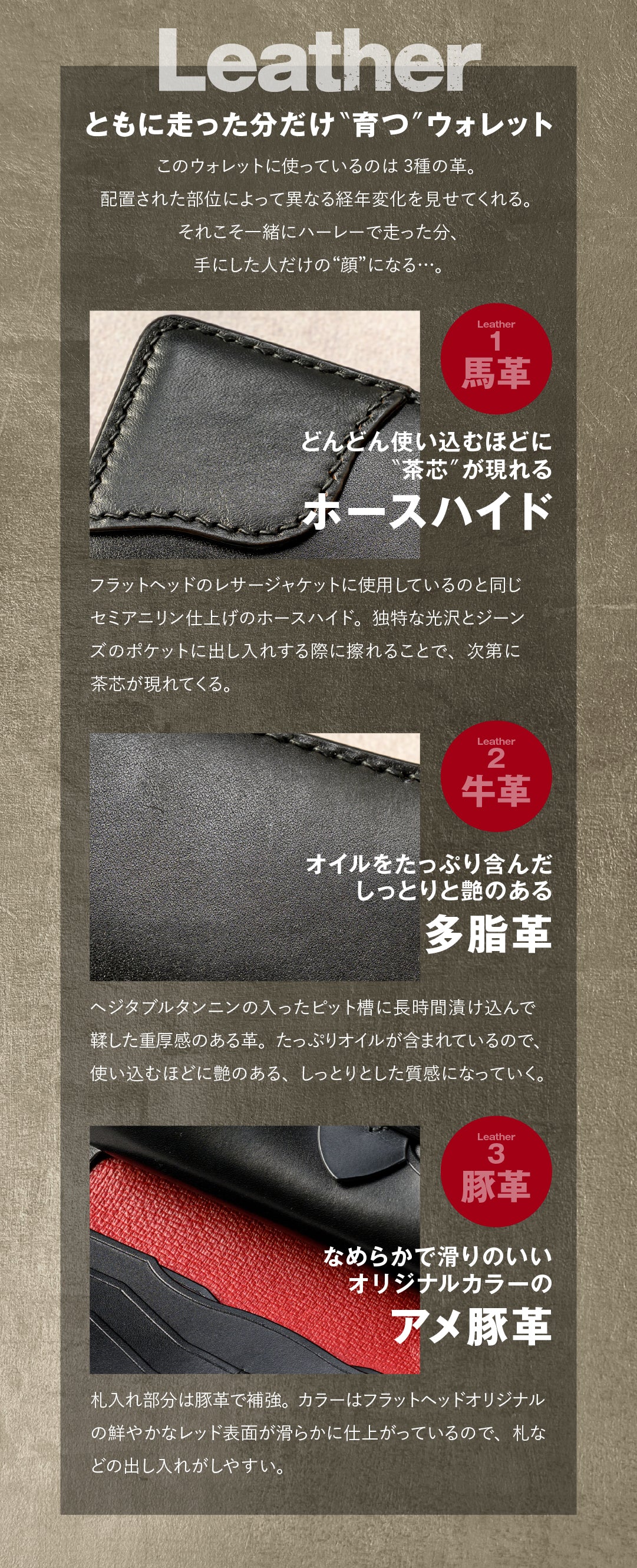 THE FLAT HEAD×CLUB HARLEY 別注ロングウォレット