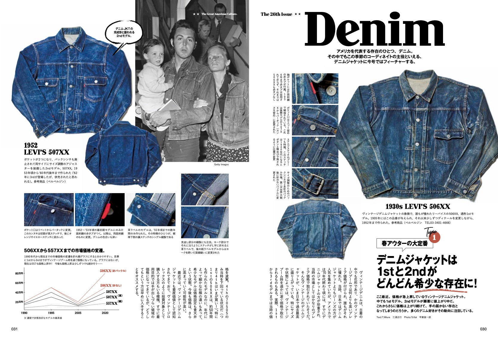 Lightning 2020年5月号 Vol.313「創刊26周年特大号」(2020/3/30発売)|メンズファッション誌「Lightning」公式オンラインストア