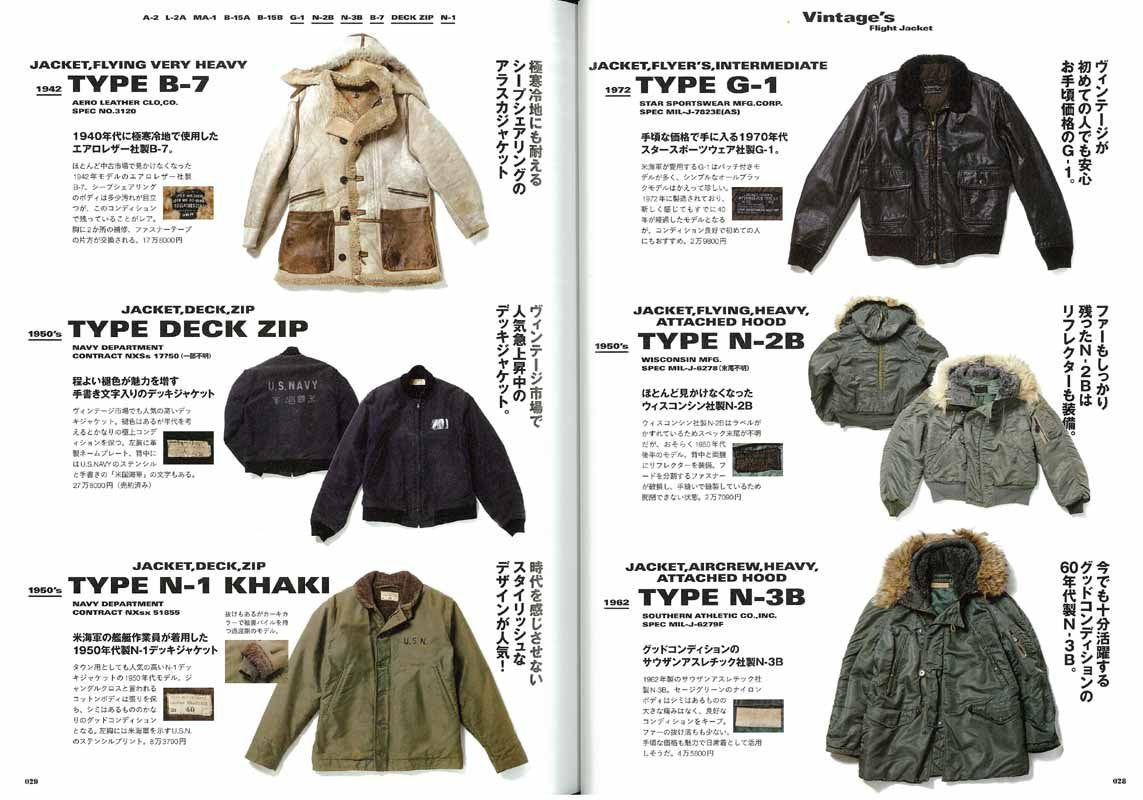 別冊Lightning Vol.126「Military Lab」(2012/12/14発売)*