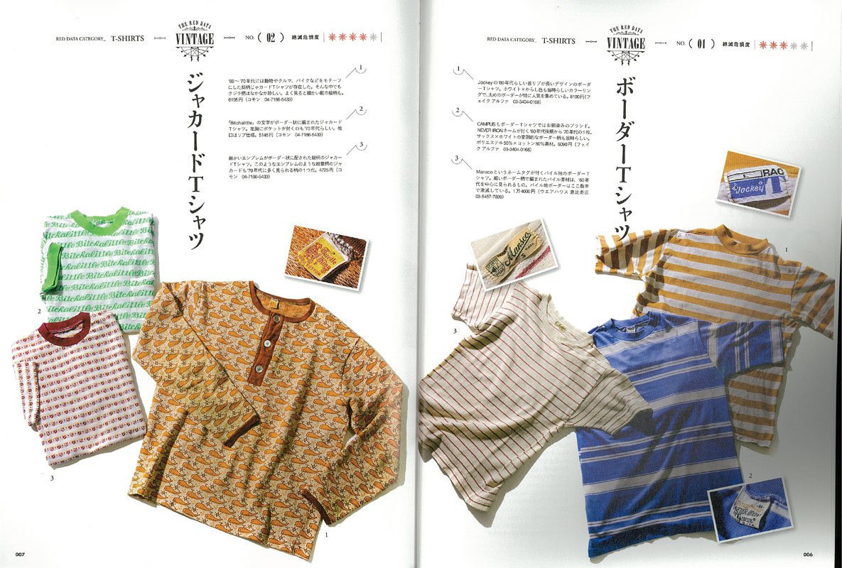 別冊Lightning Vol.128「THE RED DATA VINTAGE」(2013/2/19発売)*
