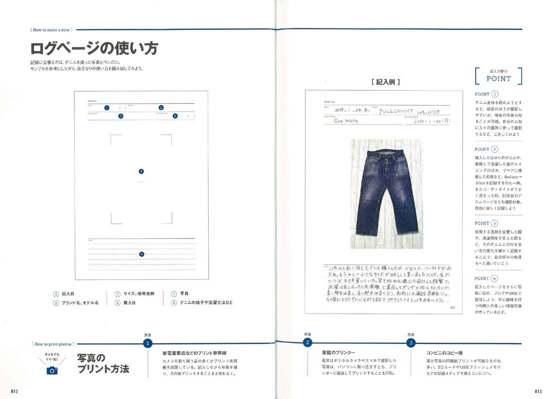 やりこみノート「デニム」(2019/1/24発売)|メンズファッション誌「Lightning」公式オンラインストア