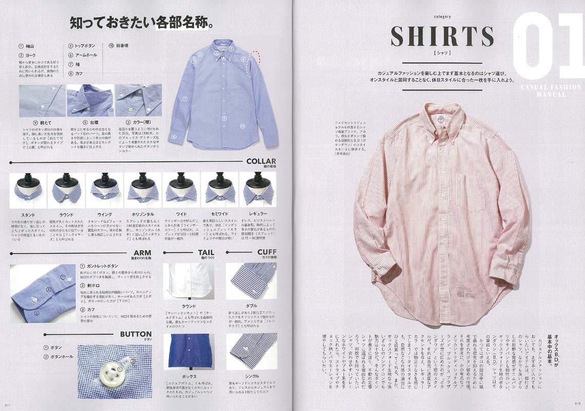 別冊2nd「カジュアルファッションの教科書」(2018/10/30発売)|メンズファッション誌「2nd」公式オンラインストア