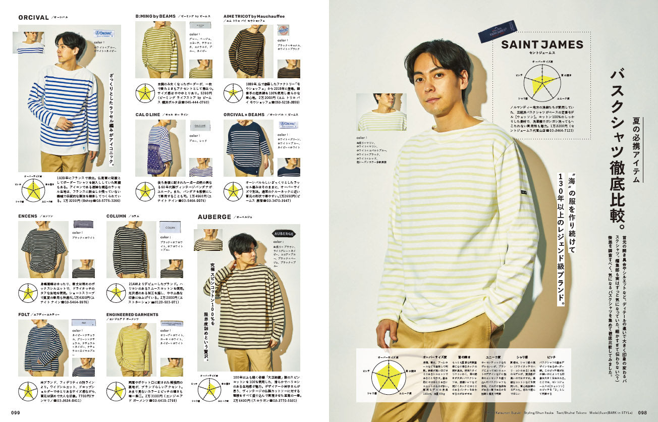 2nd 2022年7月号 Vol.184「マドラスとシアサッカーの季節。」【特別企画:神宮寺勇太(King & Prince)】(2022/5/16発売)