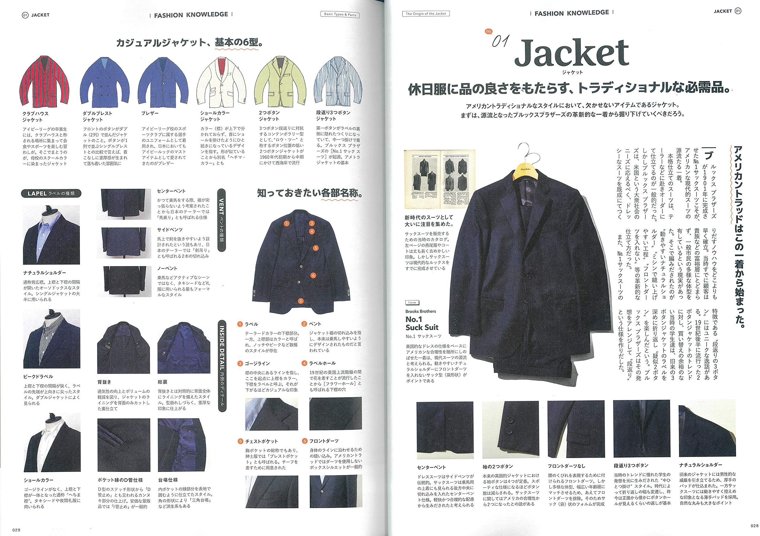 2nd 2020年7月号 Vol.160「「知」は「服」をもっと楽しくする。」(2020/5/15発売)|メンズファッション誌「2nd」公式オンラインストア