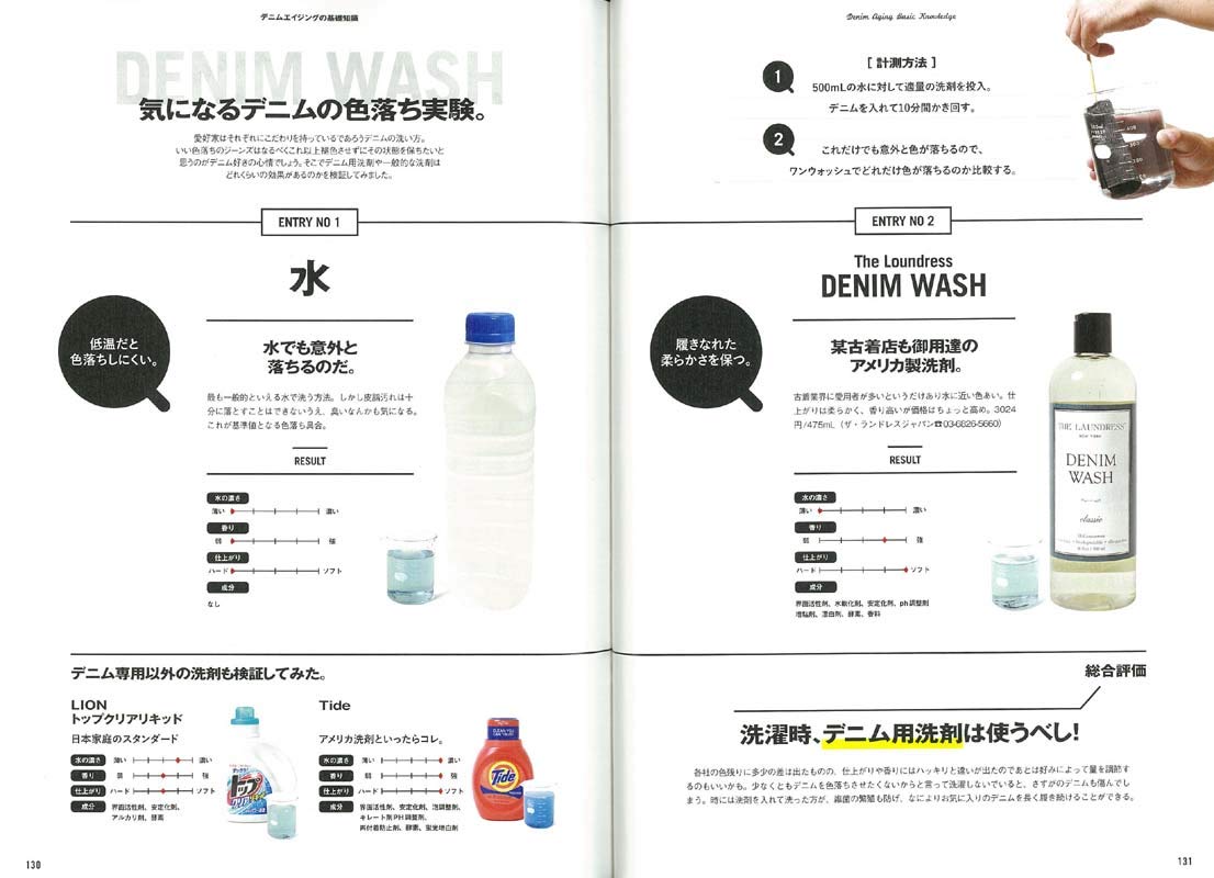 やりこみノート「デニム」(2019/1/24発売)|メンズファッション誌「Lightning」公式オンラインストア
