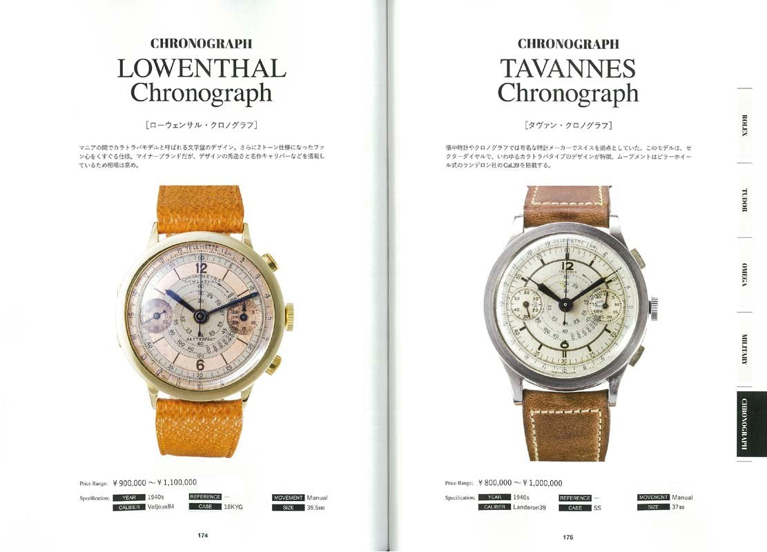 別冊Lightning Vol.183 「VINTAGE WATCH 」 (2018/6/14発売)