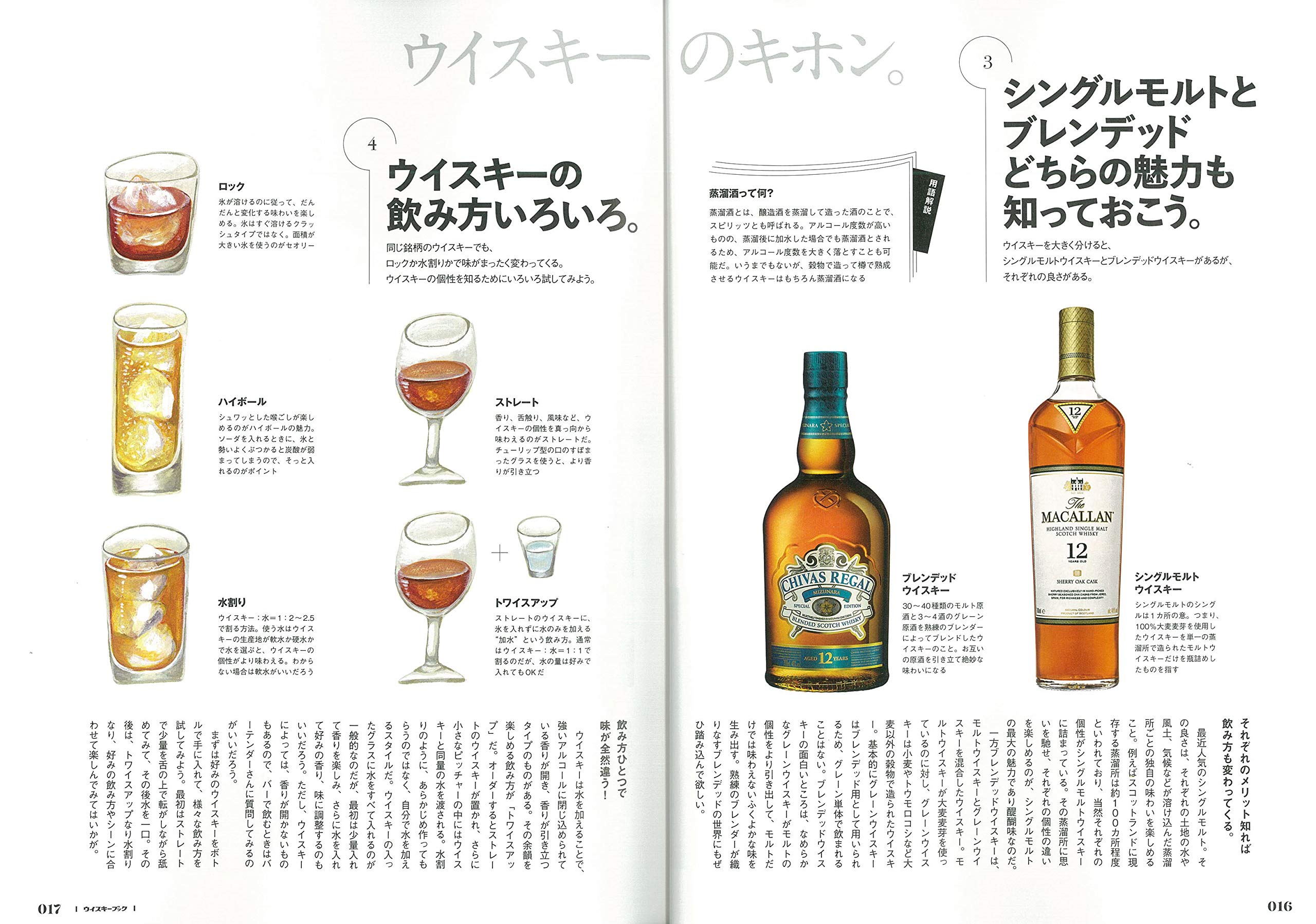 別冊Lightning Vol.214「ウイスキーブック」(2019/9/18発売)