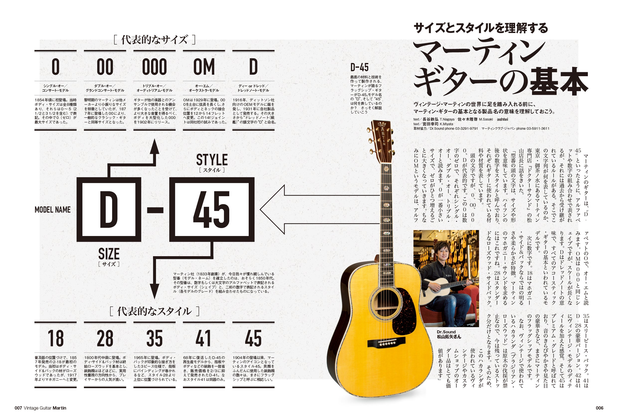 Vintage Guitars Martin Guitar Catalog
