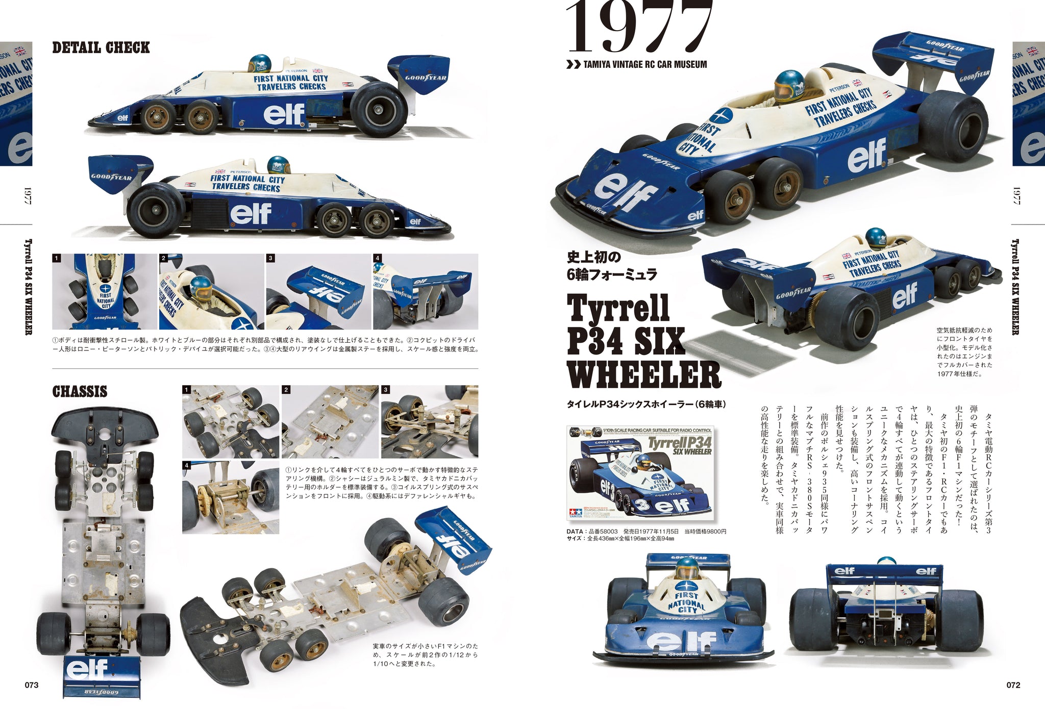 TAMIYA ヴィンテージ RC カー ミュージアム | メンズファッション誌「Lightning」公式オンラインストア – CLUB  Lightning