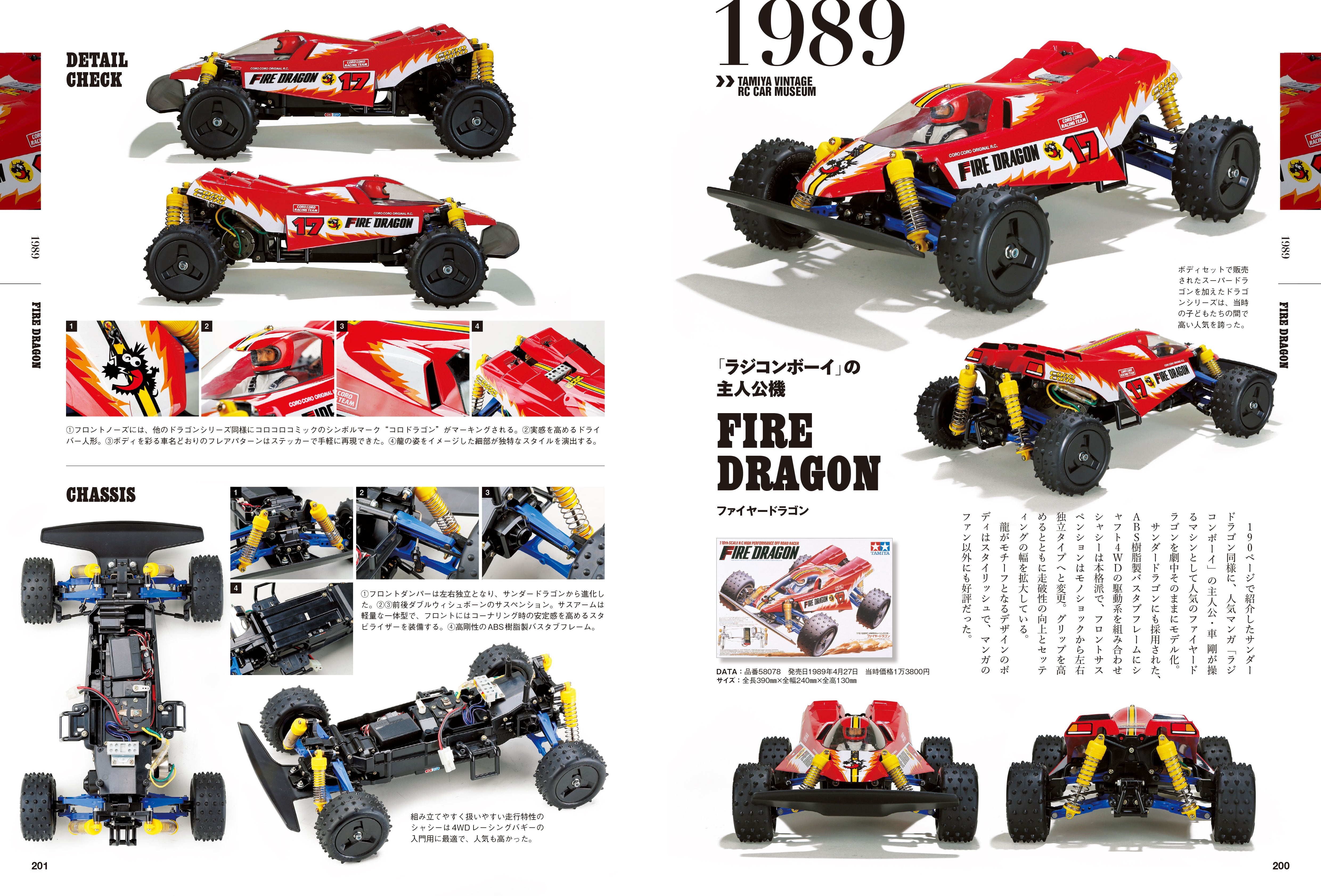 TAMIYA ヴィンテージ RC カー ミュージアム