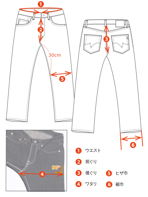 IRON HEART × CLUB HARLEY 14ozセルビッチデニム ブーツカットジーンズ