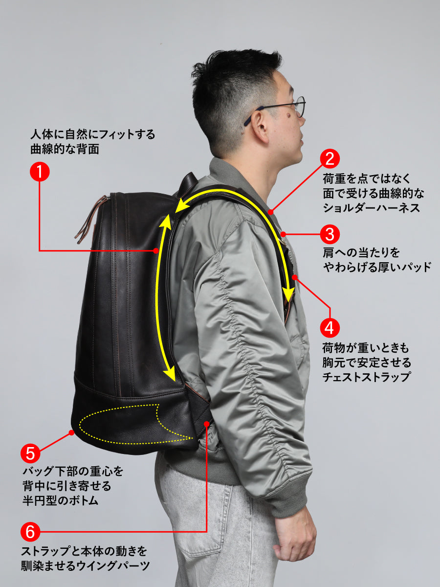 別注】濱野家 × Lightning 背中で語る名品。茶芯フルレザーのバック
