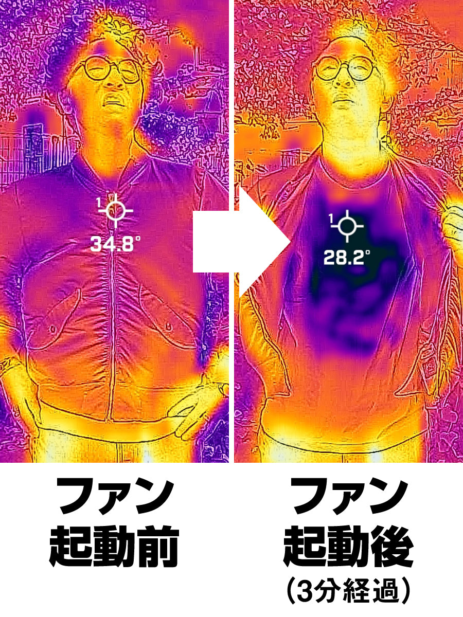 【MA-1×空調服(R)】ファン付きMA-1(MA-FAN)（Lightning×YUKA EDITION）【8月21日頃出荷】