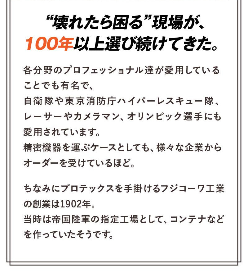 Lightning × PROTEX ミリタリーキャリーコンテナ【12月25日頃出荷】