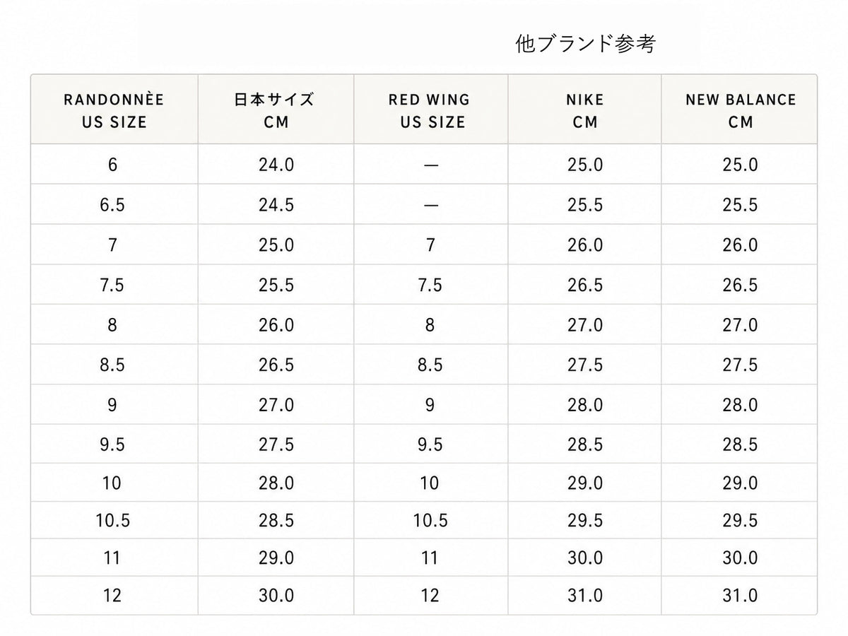 別注【Lightning × The 2 Monkeys】RANDONNÈE（ランドネ） 茶芯 leather boots 【2027年5月17日頃出荷】