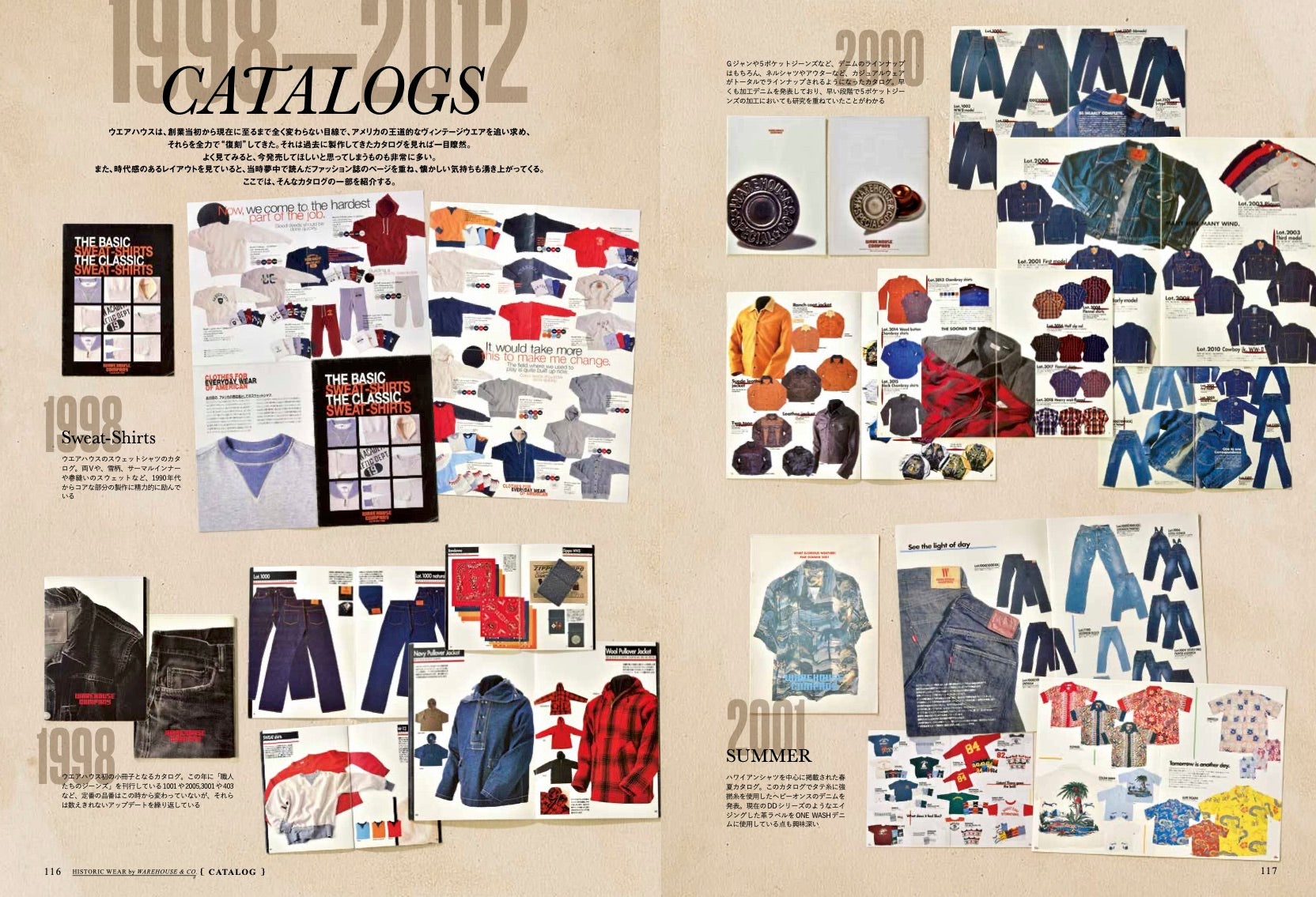 Lightning Archives「HISTORIC WEAR」（2020/10/26発売）｜メンズファッション誌「Lightning」公式オンラインストア