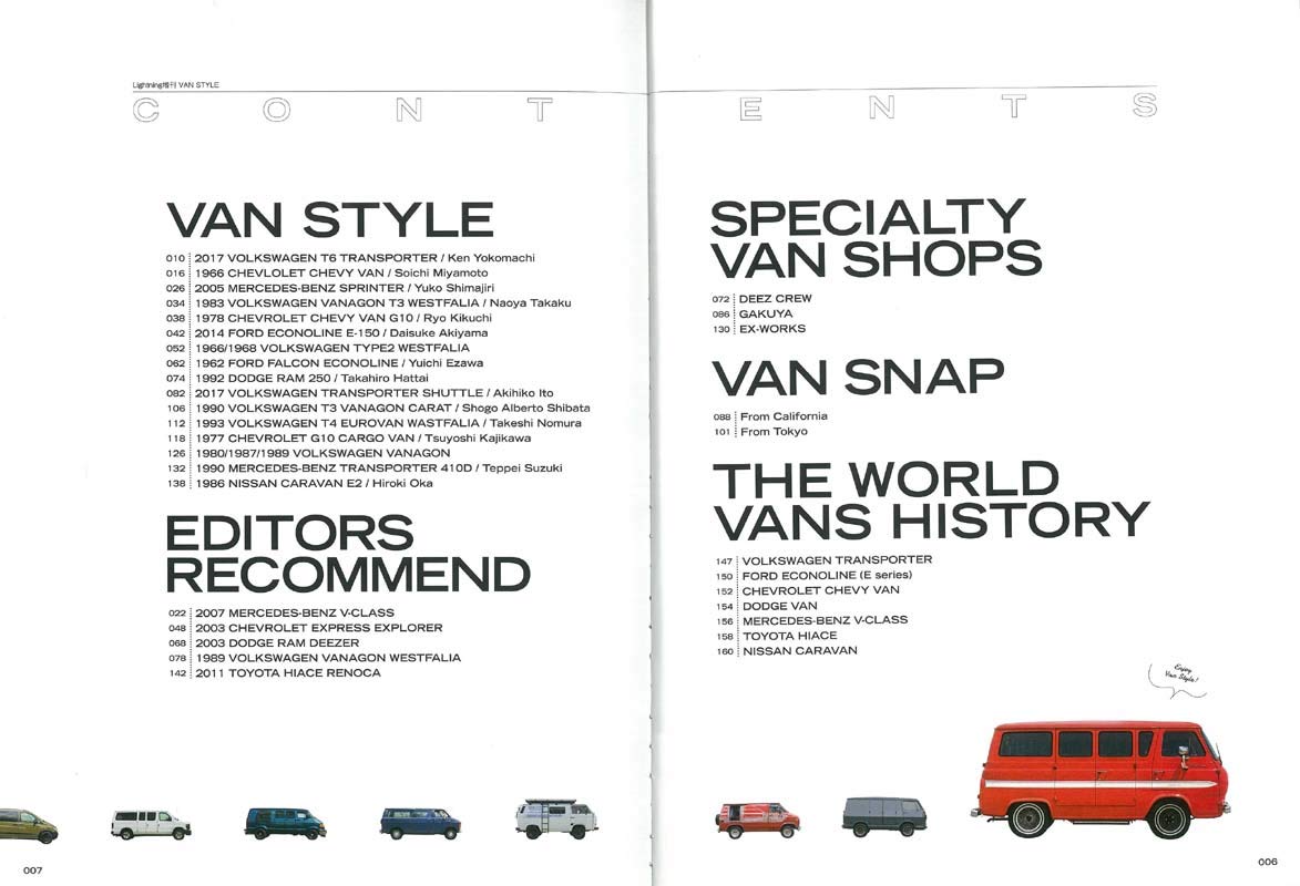 Lightning 2019年6月号増刊「VAN STYLE」（2019/5/28発売）