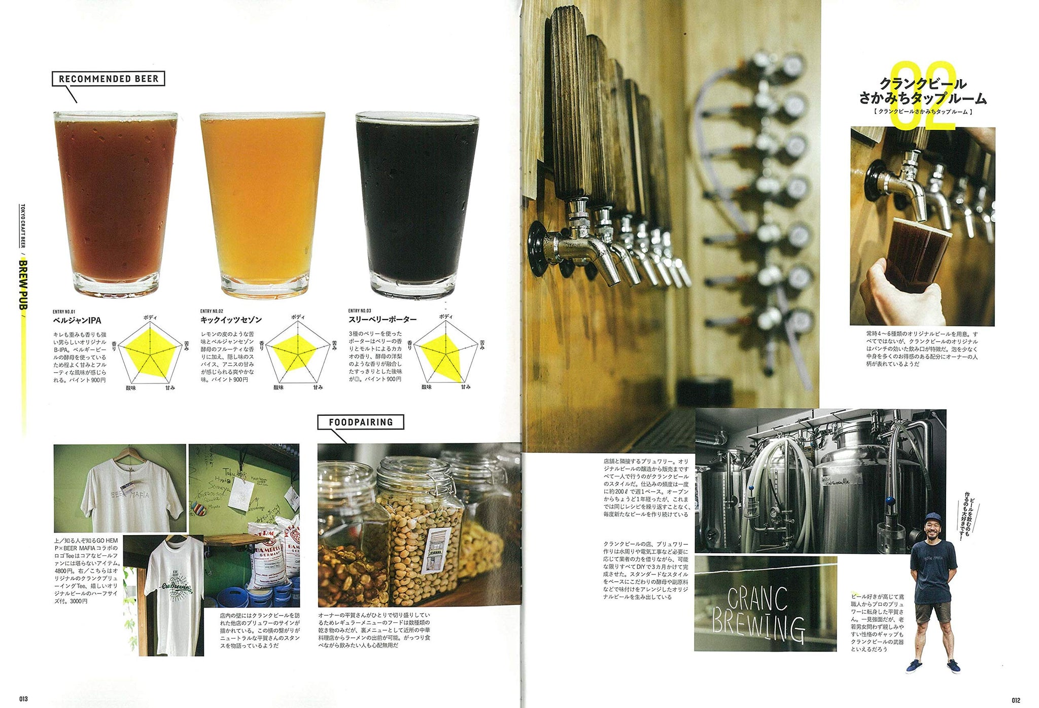 安い 東京 クラフト ビール 雑誌